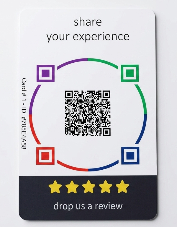 Restaurant Demo Card